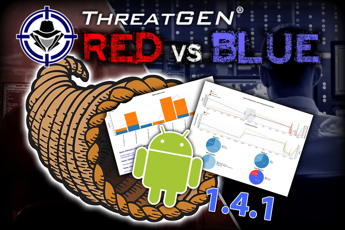 Analytics, Mobile Platforms and New Features for ThreatGEN Red vs. Blue
